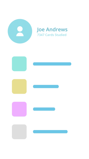 Brainscape's spaced repetition algorithm