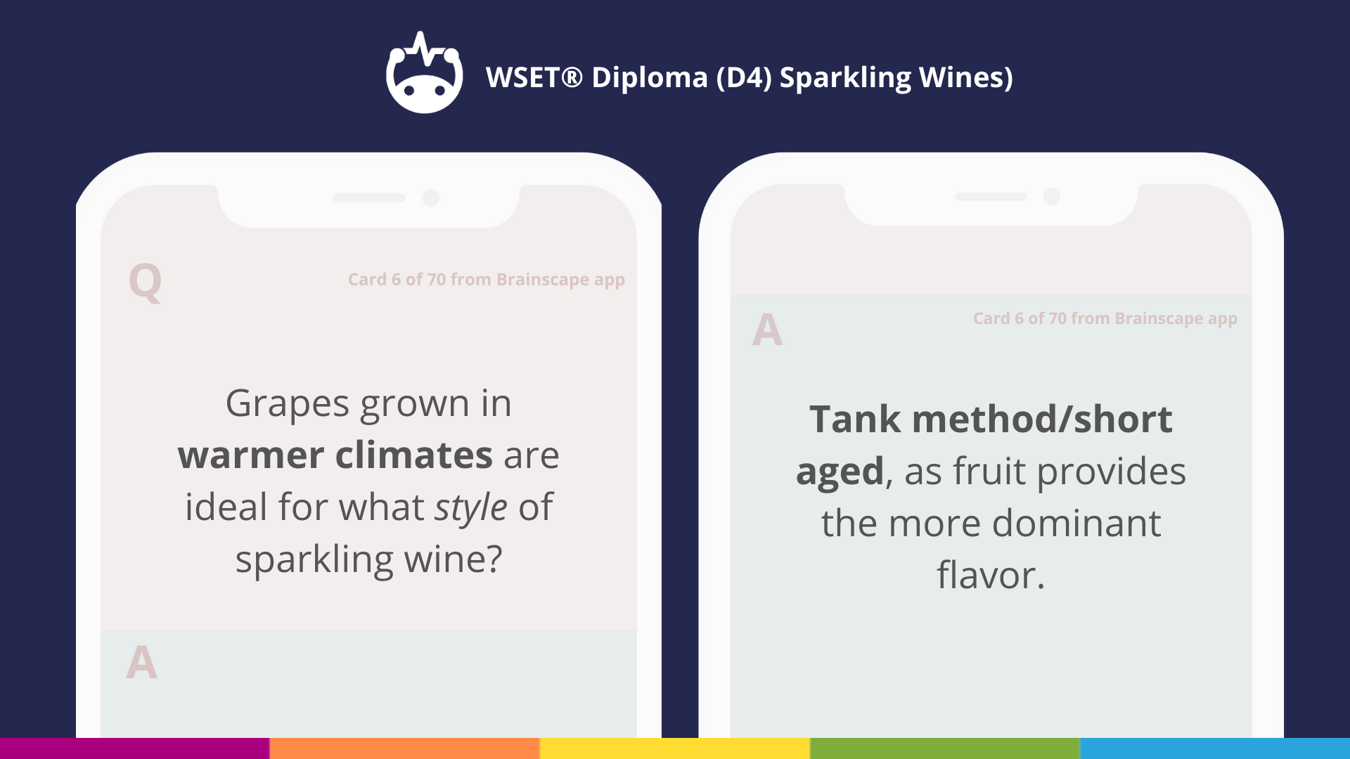 WSET Level 4 D4 Sparkling wine flashcards from Brainscape