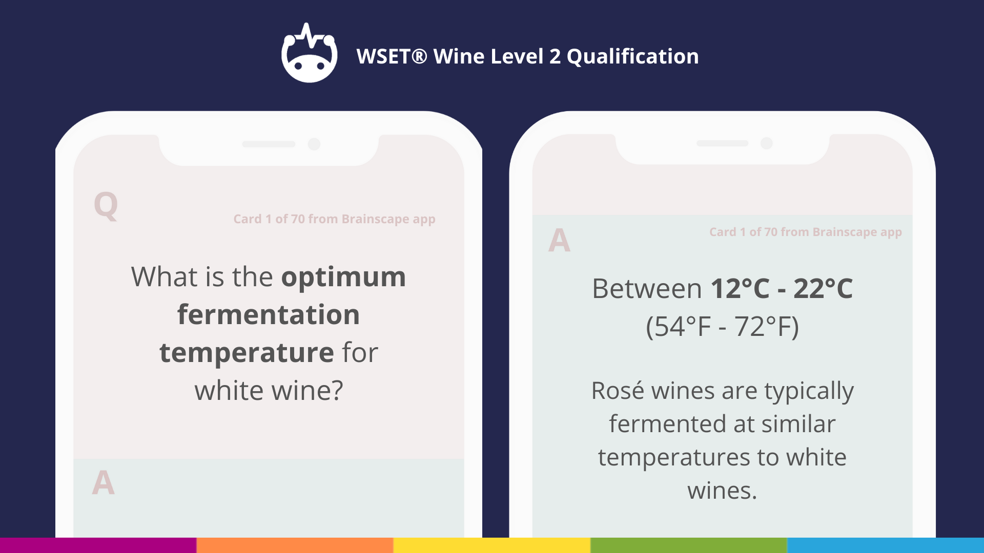 Brainscape's WSET Level 2 Wine Flashcards