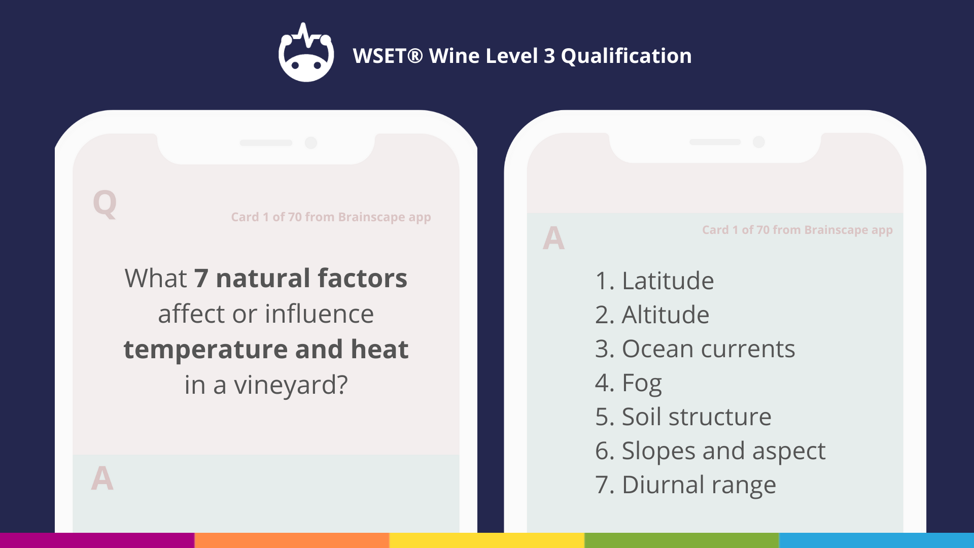 Brainscape's WSET Level 3 Wine flashcards