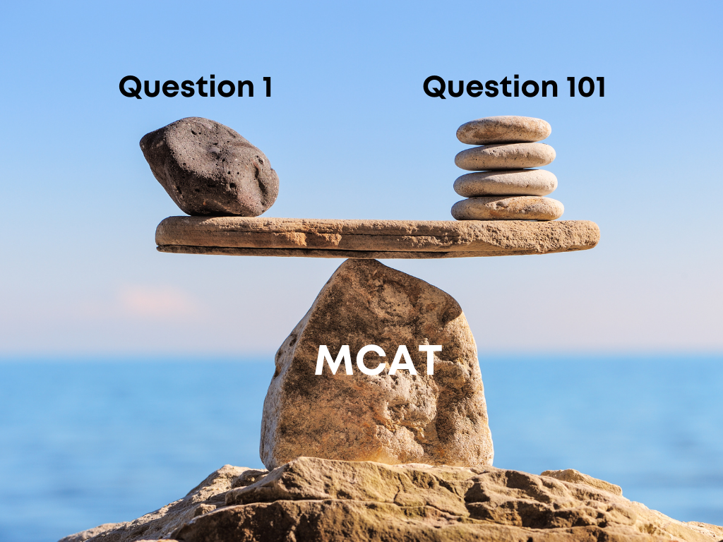 All You Wanted To Know About MCAT Scores, Explained | Brainscape Academy