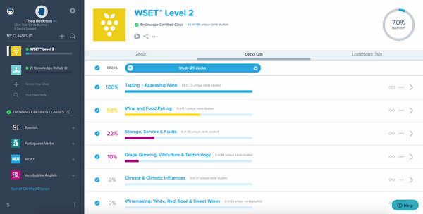 How to study for the WSET Level 2 exam more efficiently | Brainscape ...