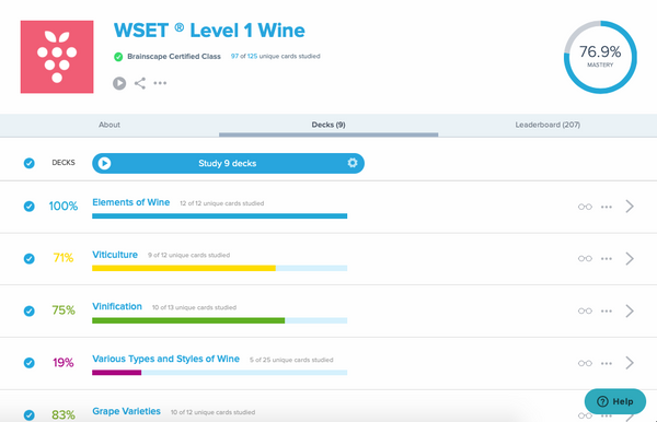 How to find and take a WSET Level 1 practice exam | Brainscape Academy