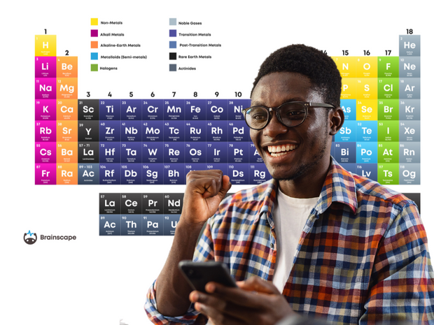 Engineered Labs - Periodic Table Collections with Real Elements