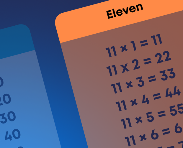 Free multiplication tables to print for school and college